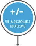 Icon Ein- und Ausschlusskodierung Icon Ein- und Ausschlusskodierung