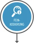 Icon Feinkodierung Icon Feinkodierung
